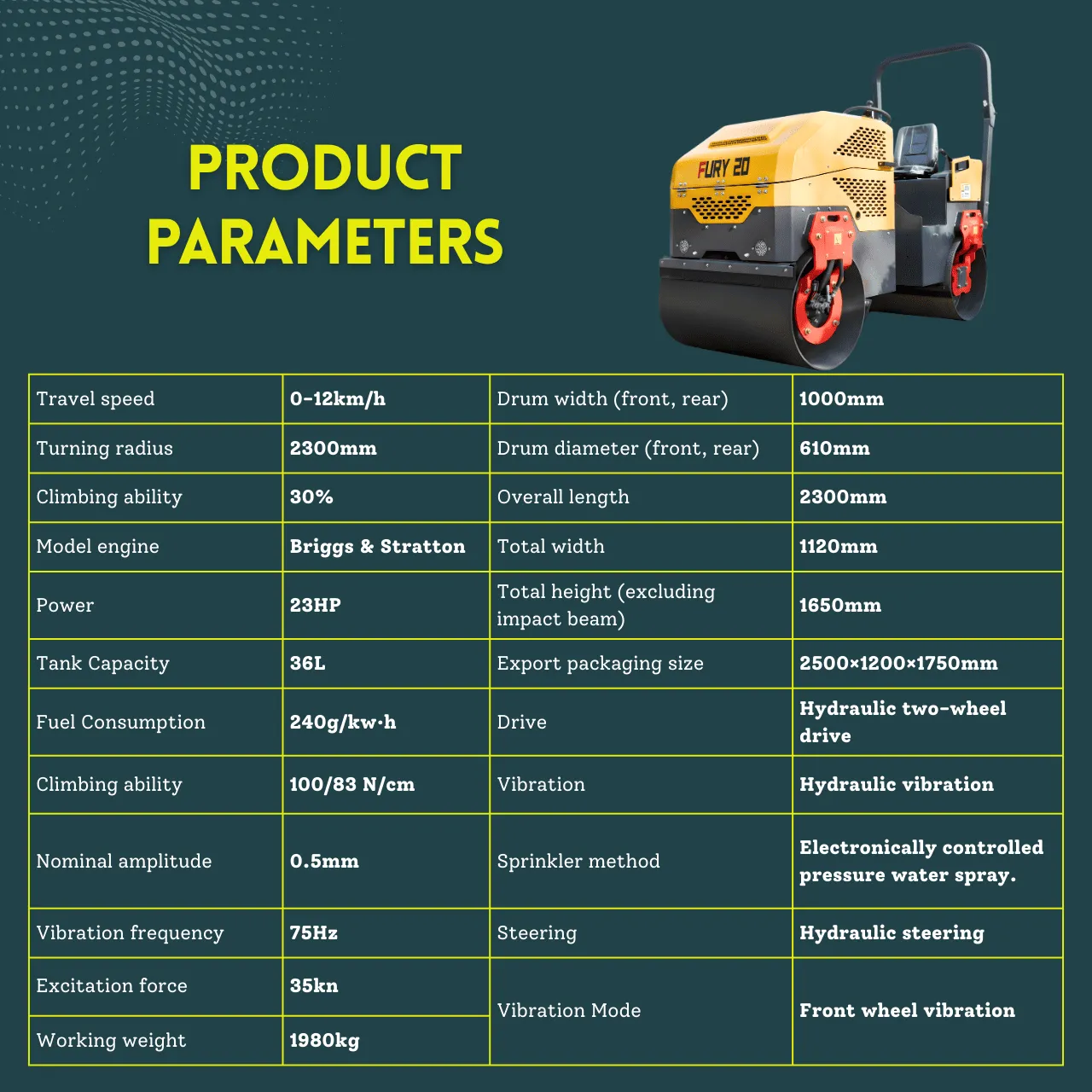 product img