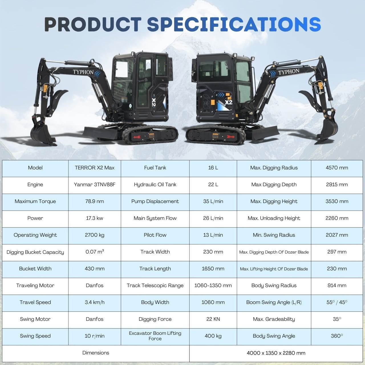 product