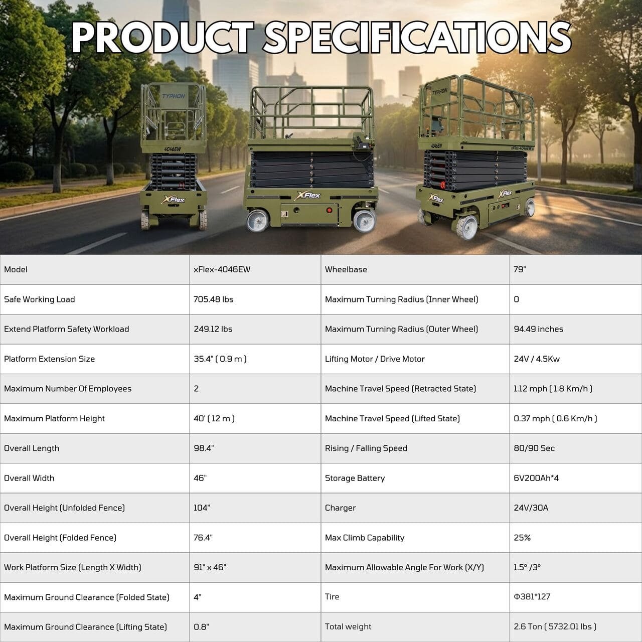 product