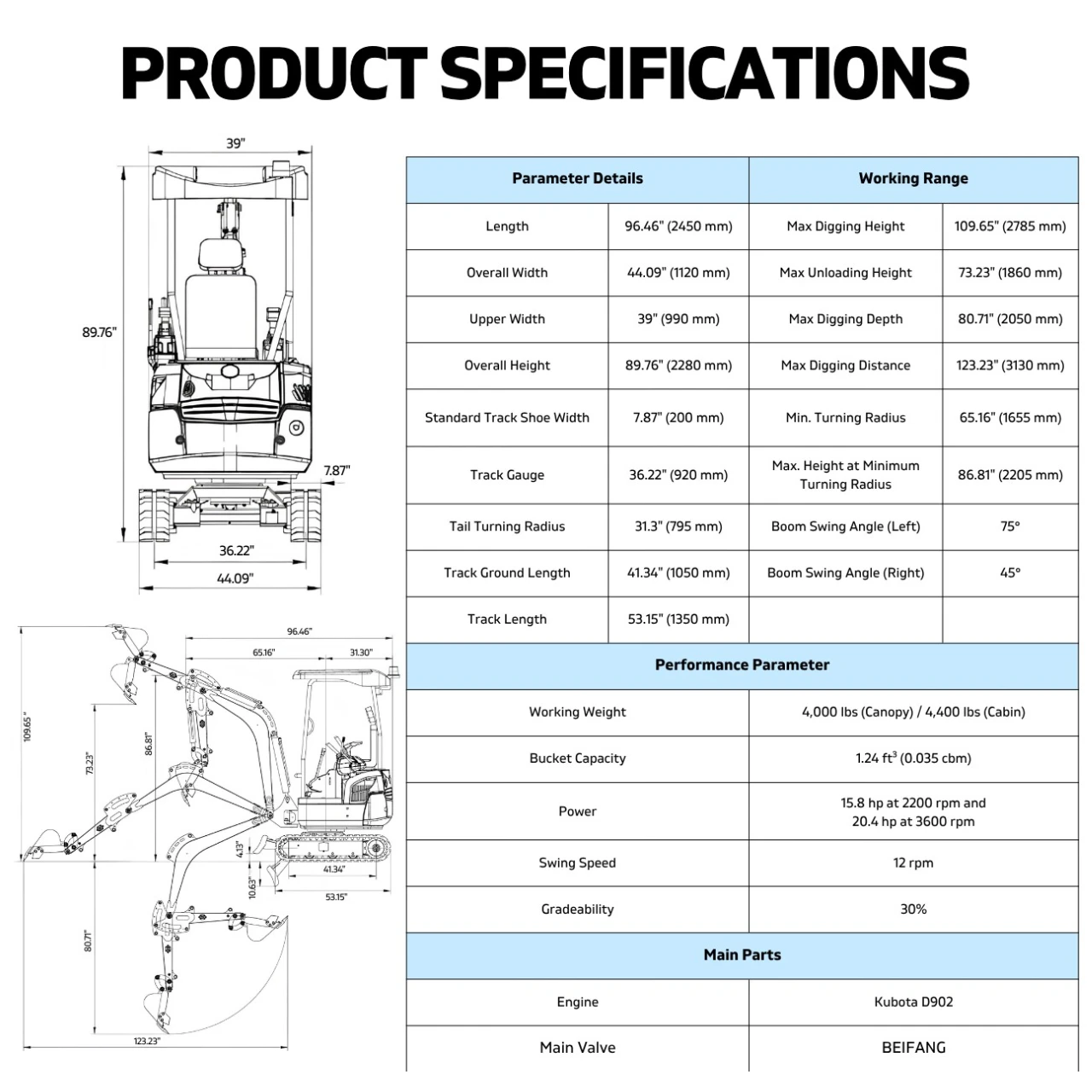 product img