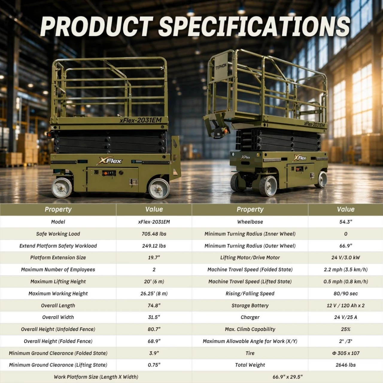 product img